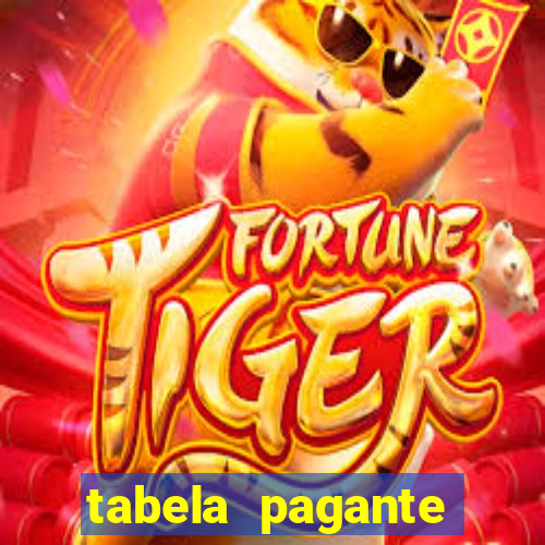 tabela pagante fortune tiger